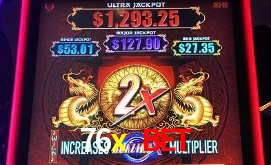 Descubra a Essência do 76x bet: Nossa História e Compromissos